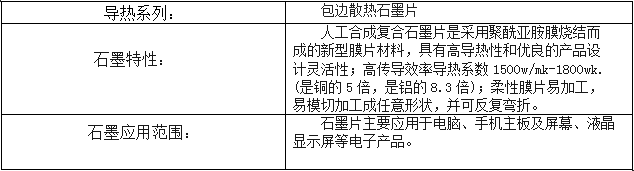 模切